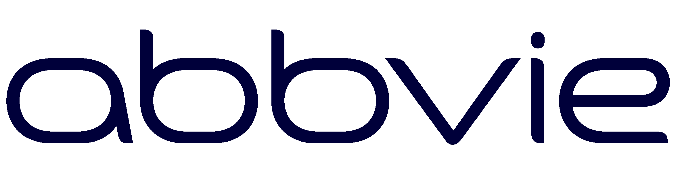 Abbvie Abbvie