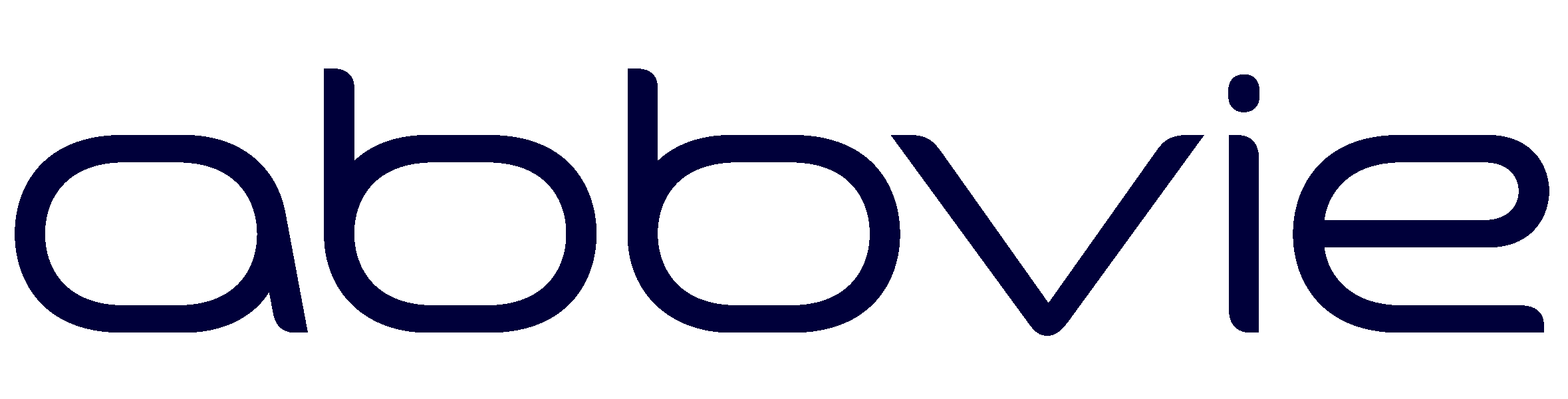 Abbvie Abbvie